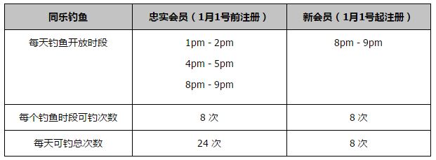 轻轻的挺进王熙凤的体内