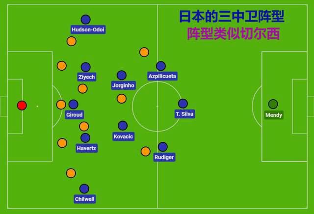 深爱五月激情