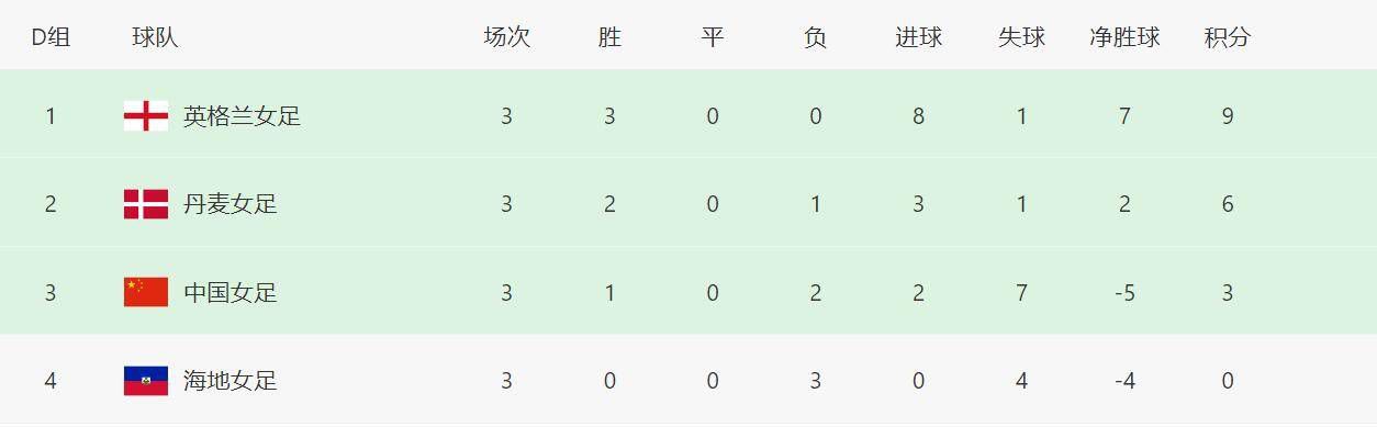 少妇激情综合网