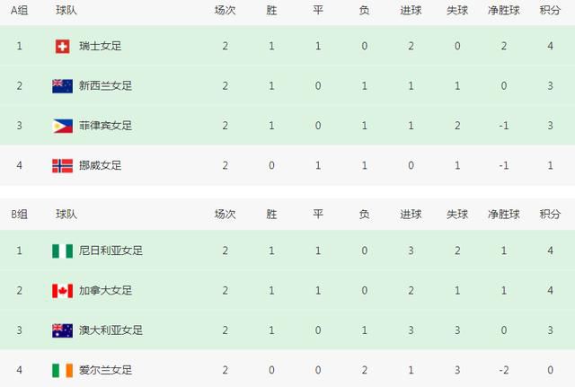 欧美亚洲日本国产