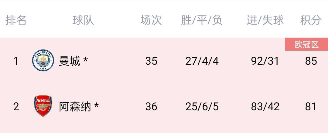 亚洲久久在线观看