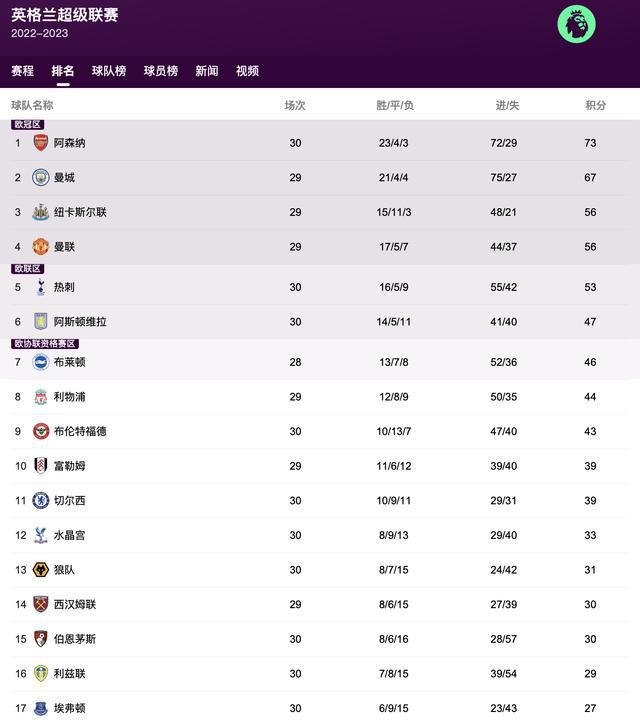 亚洲免费网