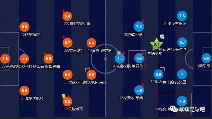 亚洲午夜网