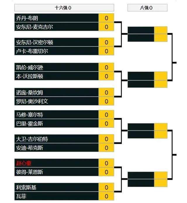 哥哥一半大莫作可字猜字谜答案