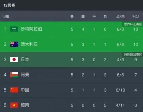 小荡货女友h调教
