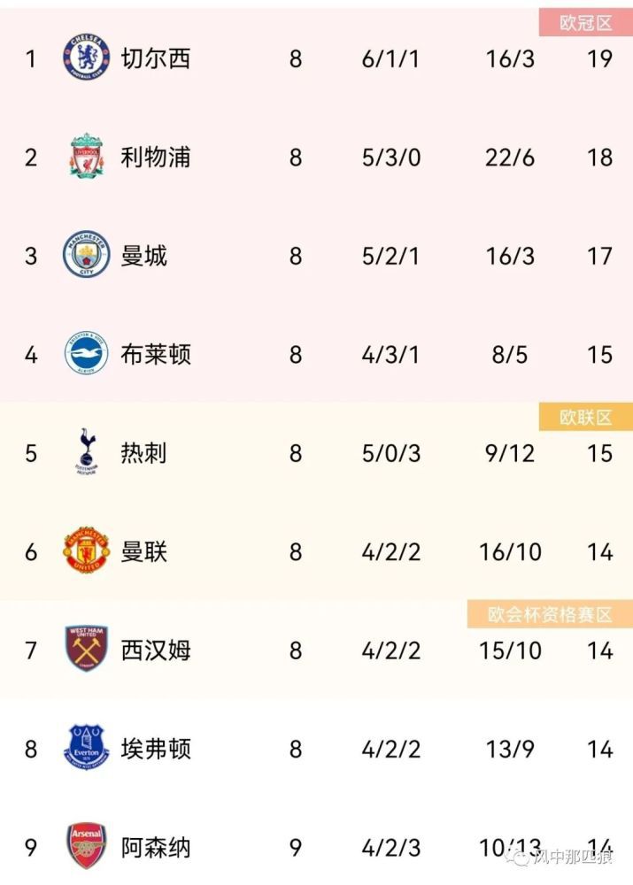 亚洲午夜大片